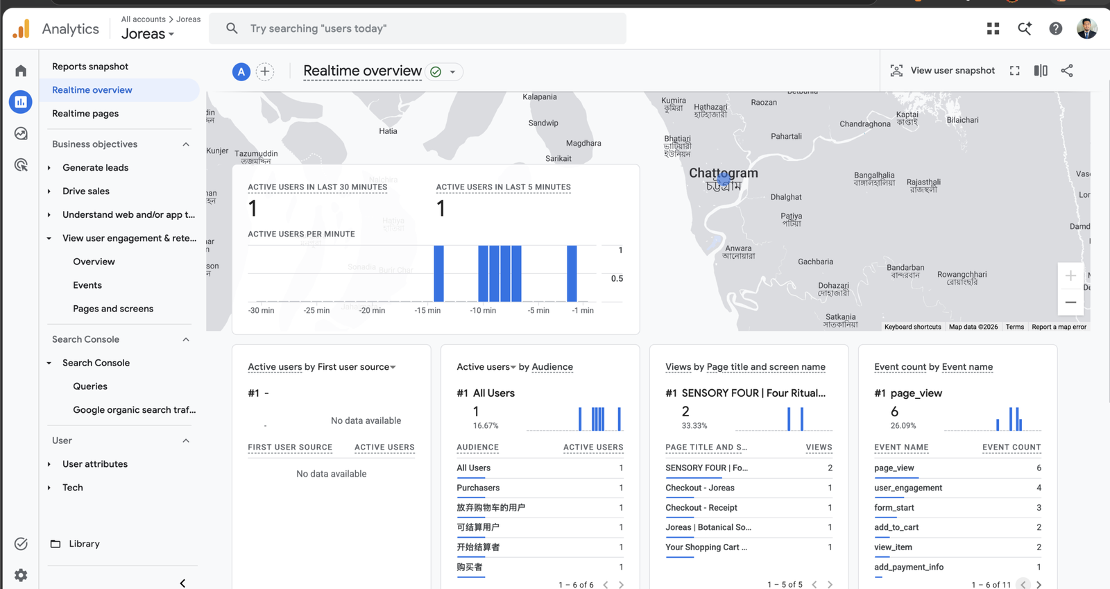 Google Ads Conversion Tracking, GA4 & Facebook Conversion API