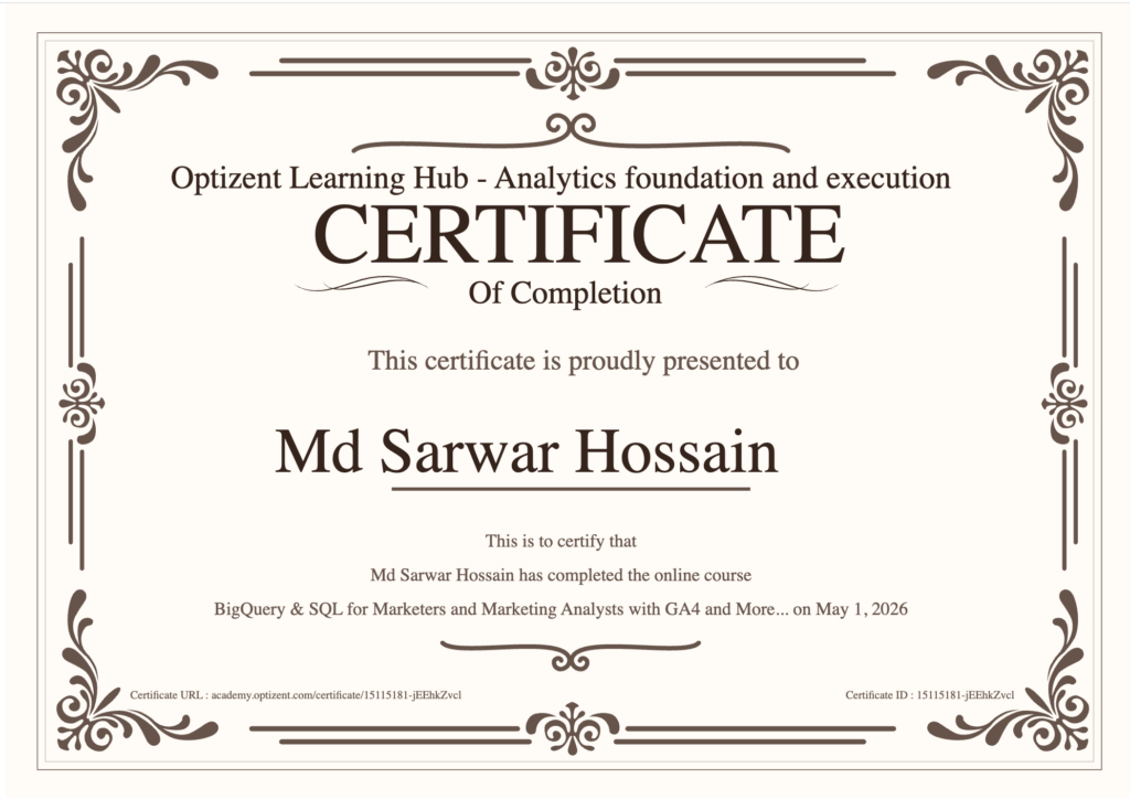 BigQuery & SQL for Marketers and Marketing Analysts certificate